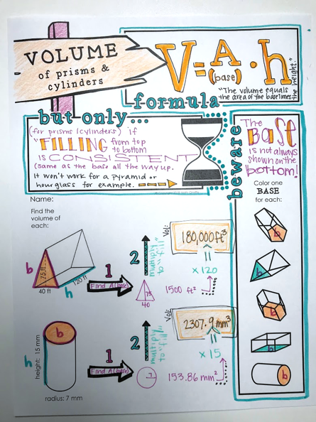 Finding Volume Doodle Notes Prisms Cylinders