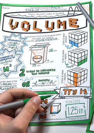 Volume and Surface Area Doodle Notes