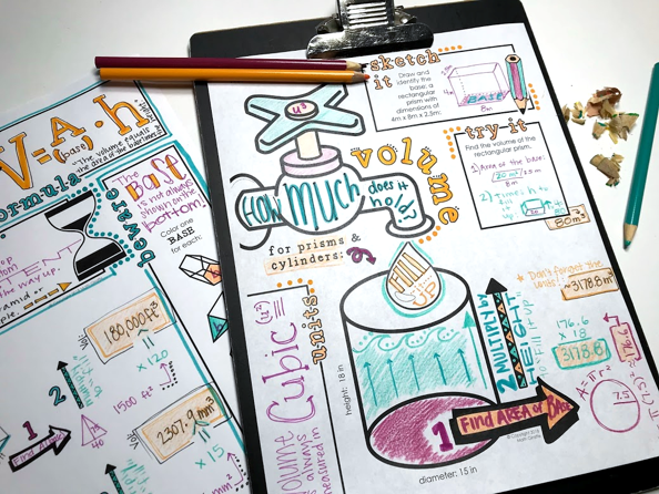 Finding Volume Doodle Notes Prisms Cylinders