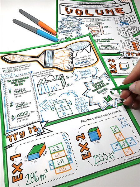 Volume and Surface Area Doodle Notes