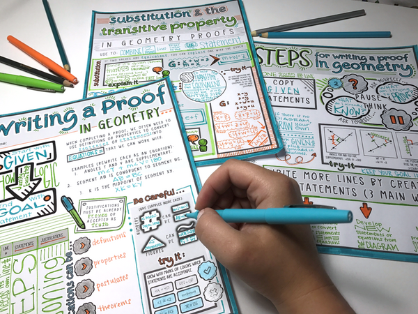 Writing a Proof - Doodle Notes