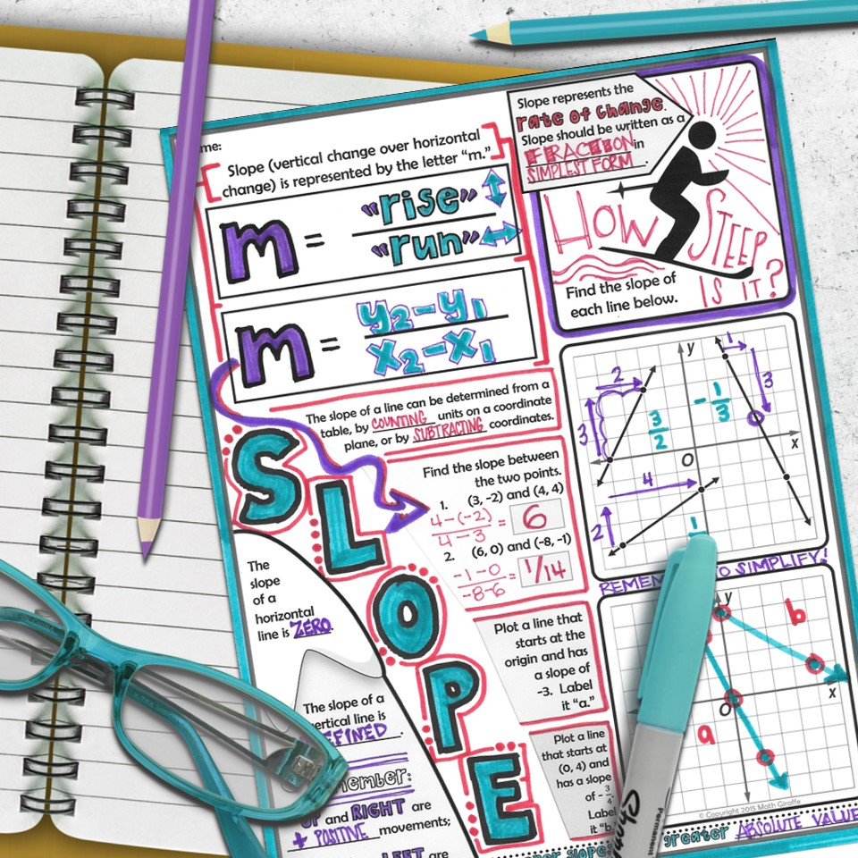 Doodle Notes – Math Giraffe Shop