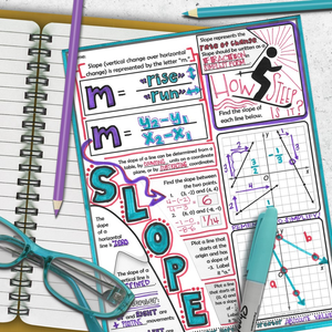 Math Giraffe Math Giraffe Shop
