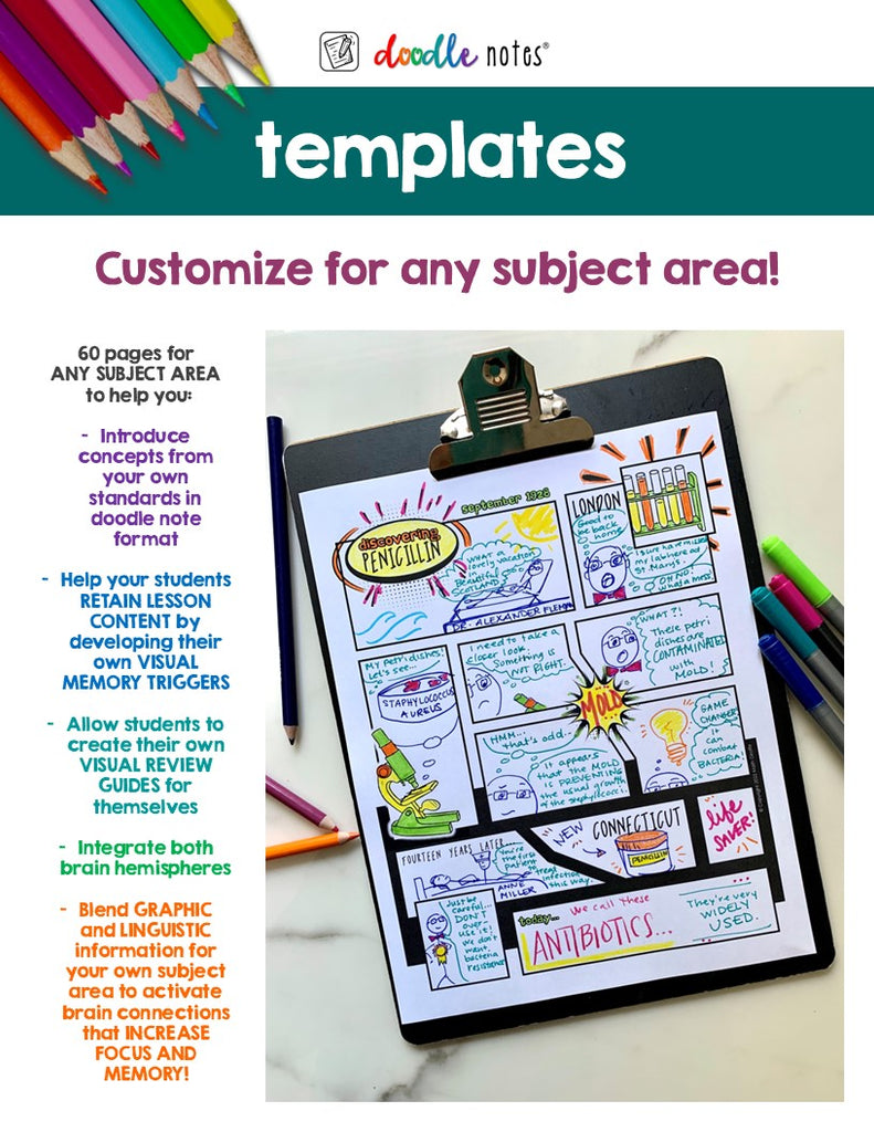 Doodle Notes Template Onenote Doodle Notes Templates Bundle – Math Giraffe Shop