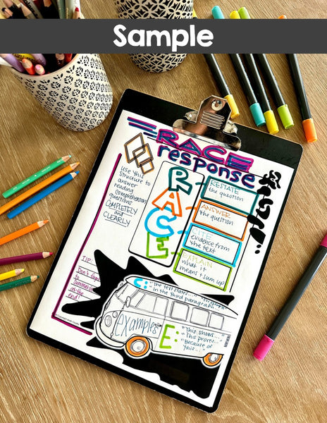RETRO Doodle Notes Templates for ANY Subject- Math, Science, ELA...