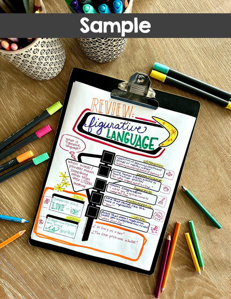 RETRO Doodle Notes Templates for ANY Subject- Math, Science, ELA...