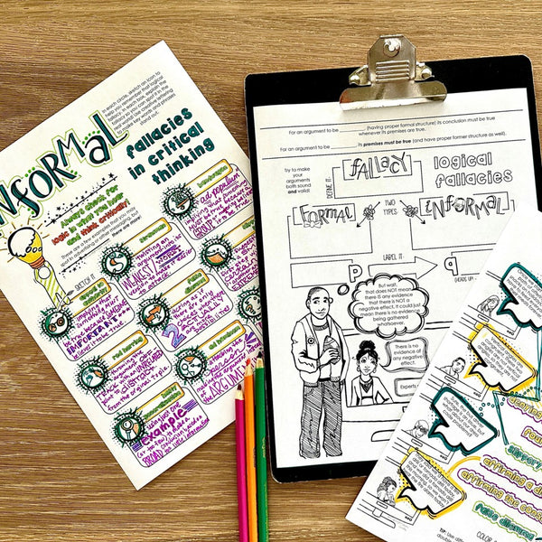Logical Fallacies Doodle Notes