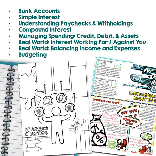 Budgeting & Banking Doodle Notes Unit for Middle & High School Personal Finance