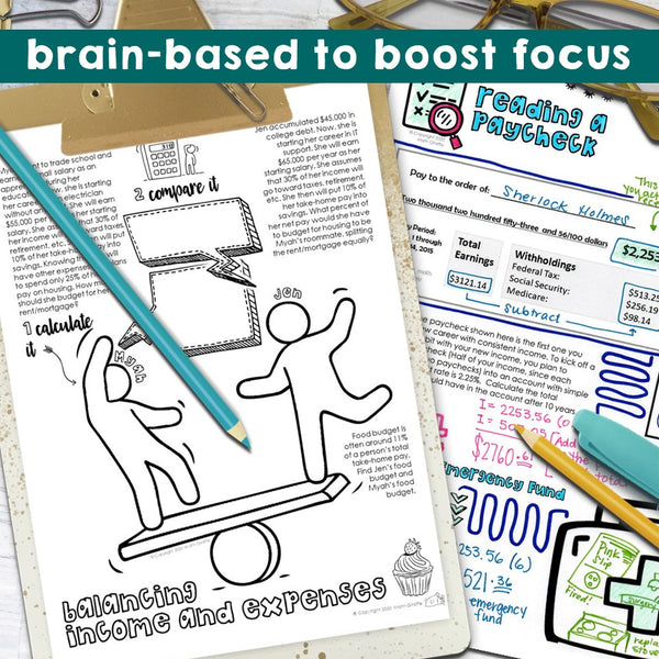 Budgeting & Banking Doodle Notes Unit for Middle & High School Personal Finance