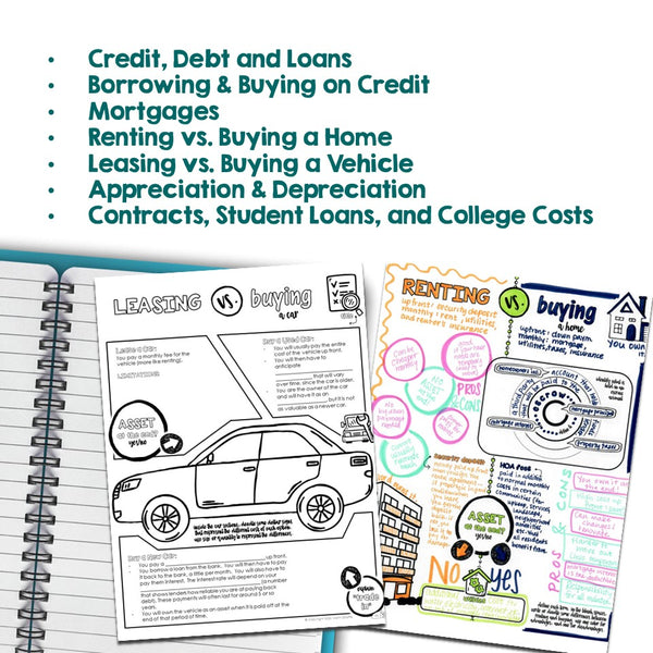Credit, Debt, & Loans: Doodle Notes for Middle & High School Personal Finance