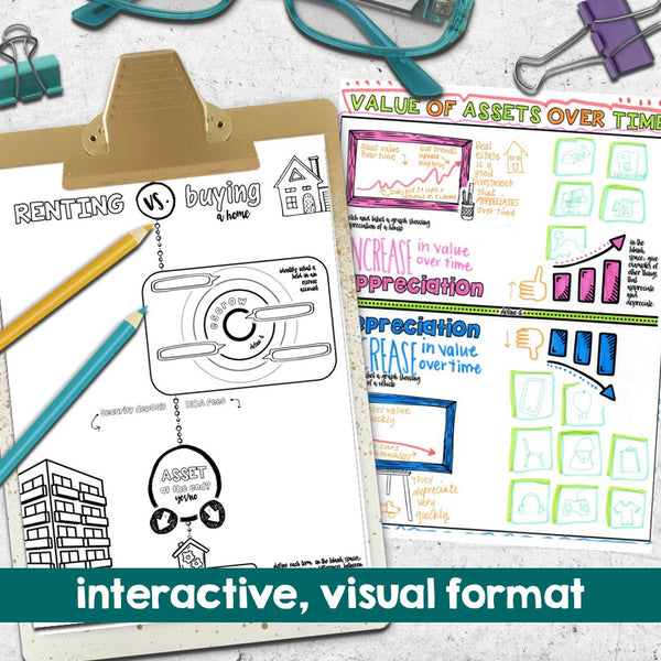 Credit, Debt, & Loans: Doodle Notes for Middle & High School Personal Finance