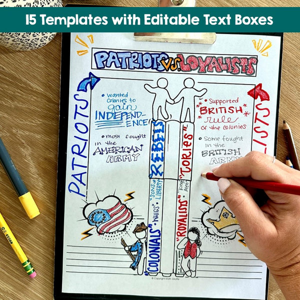 CARTOON CREATIVITY Doodle Notes Templates for ANY Subject- Math, Science, ELA, History, etc.