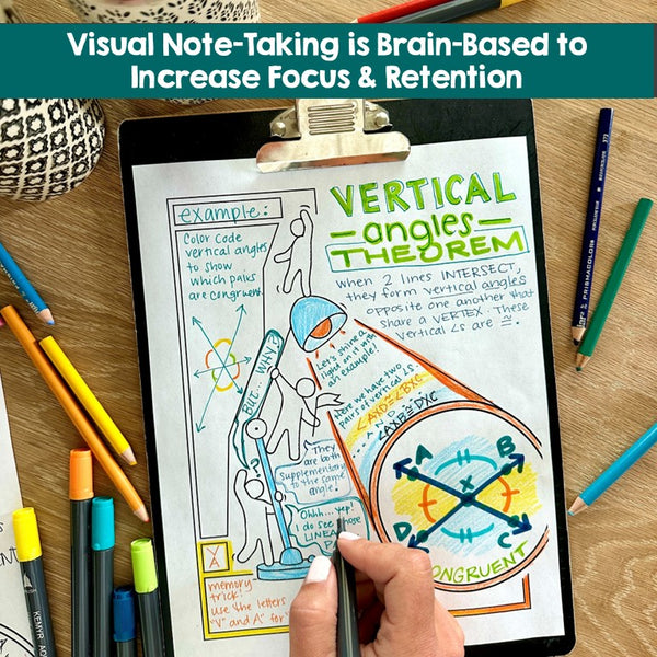 CARTOON CREATIVITY Doodle Notes Templates for ANY Subject- Math, Science, ELA, History, etc.