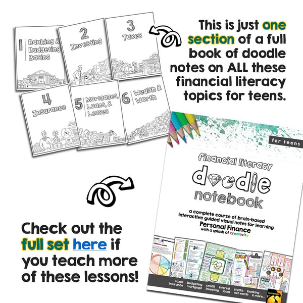 Budgeting & Banking Doodle Notes Unit for Middle & High School Personal Finance
