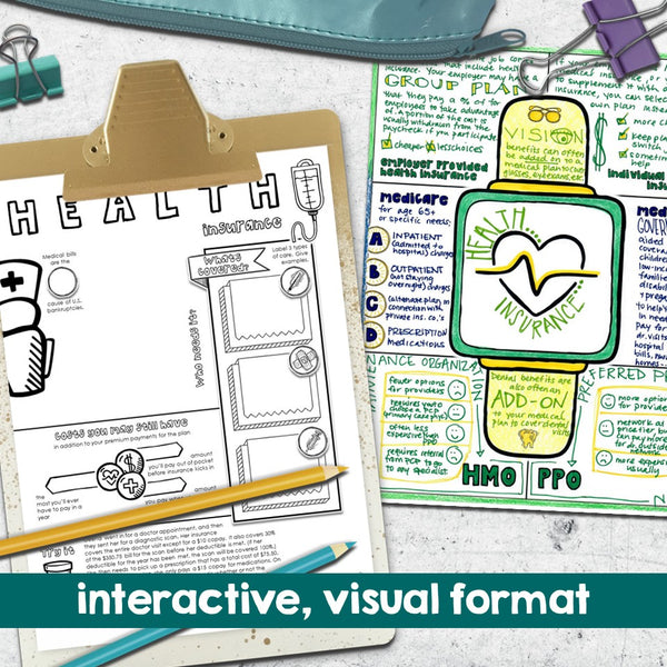 Insurance: Guided Doodle Notes Unit for Middle & High School Personal Finance