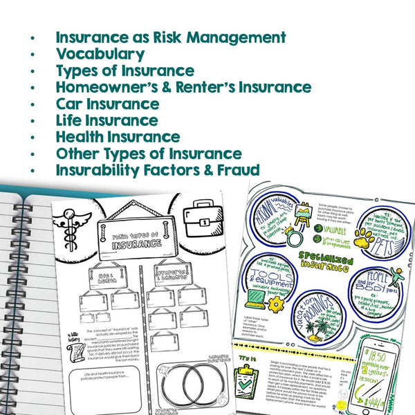 Insurance: Guided Doodle Notes Unit for Middle & High School Personal Finance