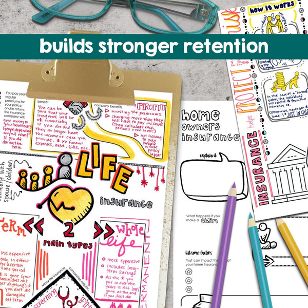 Insurance: Guided Doodle Notes Unit for Middle & High School Personal Finance