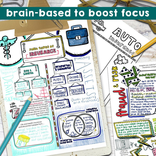 Insurance: Guided Doodle Notes Unit for Middle & High School Personal Finance