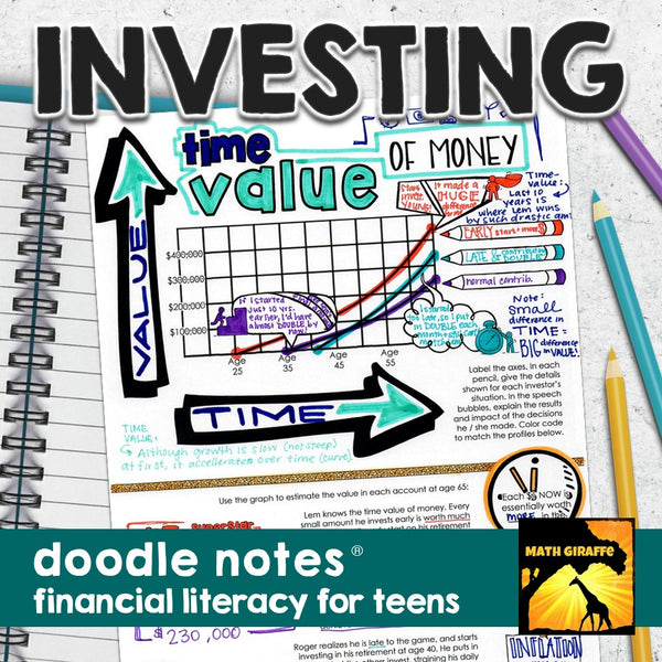 Investing & Stocks: Doodle Notes Unit for Middle & High School Personal Finance