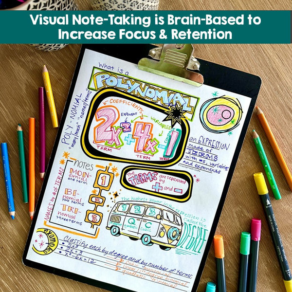 RETRO Doodle Notes Templates for ANY Subject- Math, Science, ELA...