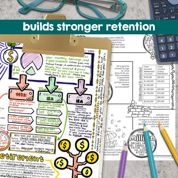 Investing & Stocks: Doodle Notes Unit for Middle & High School Personal Finance