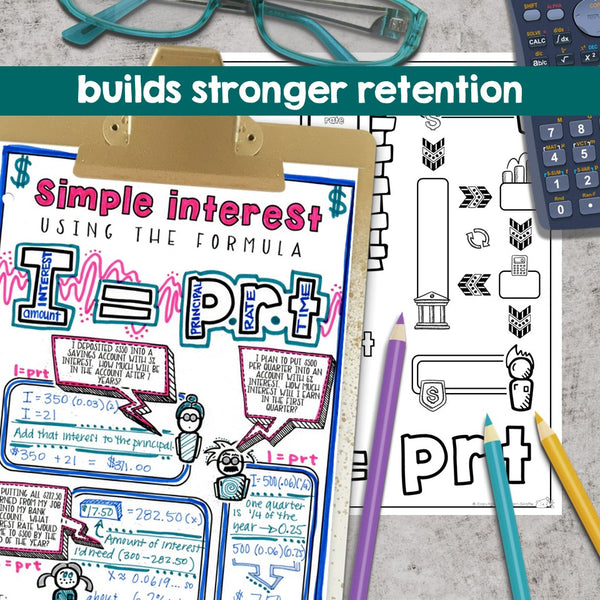 Budgeting & Banking Doodle Notes Unit for Middle & High School Personal Finance