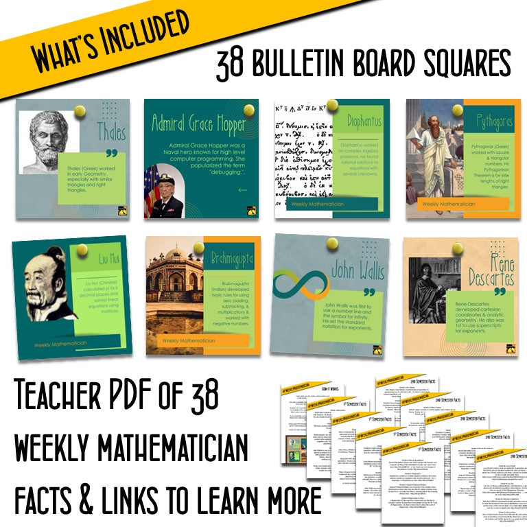 Mathematician Fact File Weekly Mathematician Classroom Kit – Math Giraffe Shop