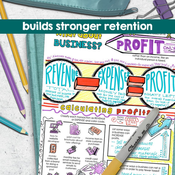 Taxes: Guided Doodle Notes Unit for Middle & High School Personal Finance