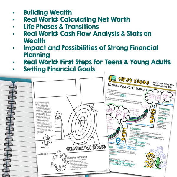 Net Worth & Wealth Guided Doodle Notes for Middle & High School Personal Finance