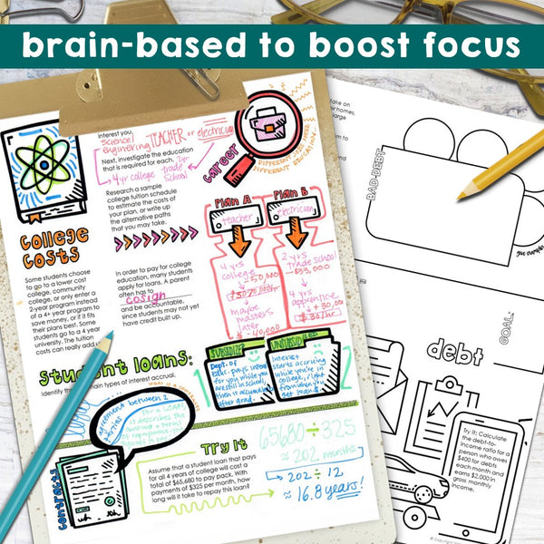 Credit, Debt, & Loans: Doodle Notes for Middle & High School Personal Finance