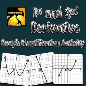 Identifying Graphs of First and Second Derivatives Activity
