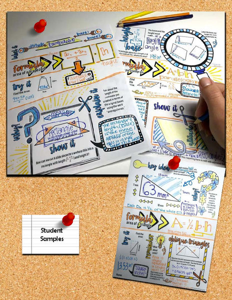 Areas of Triangles and Quadrilaterals Doodle Notes