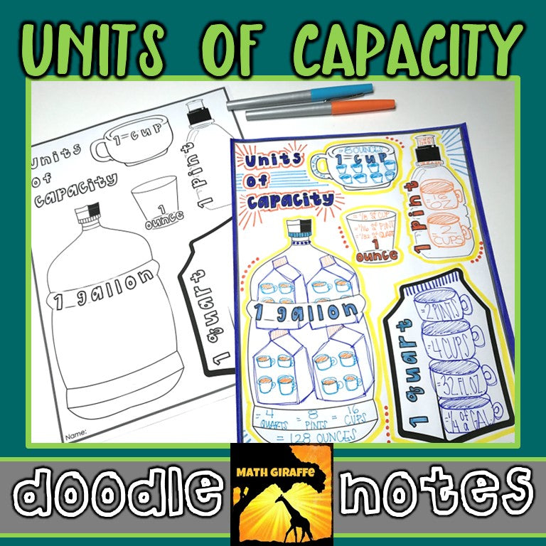 Units of Capacity Doodle Notes – Math Giraffe Shop