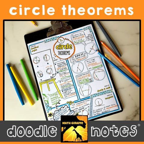 Circle Theorems Doodle Notes