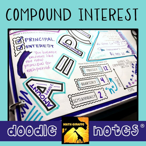Compound Interest Doodle Notes