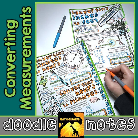 Converting Notes Page Math Doodle Notes – Page 4 – Math Giraffe Shop