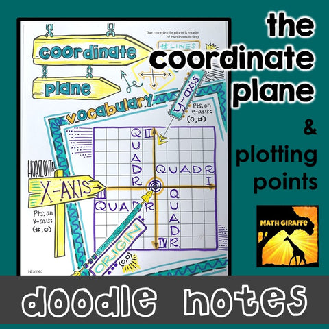 The Coordinate Plane Doodle Notes - Interactive Printables for Plotting Points