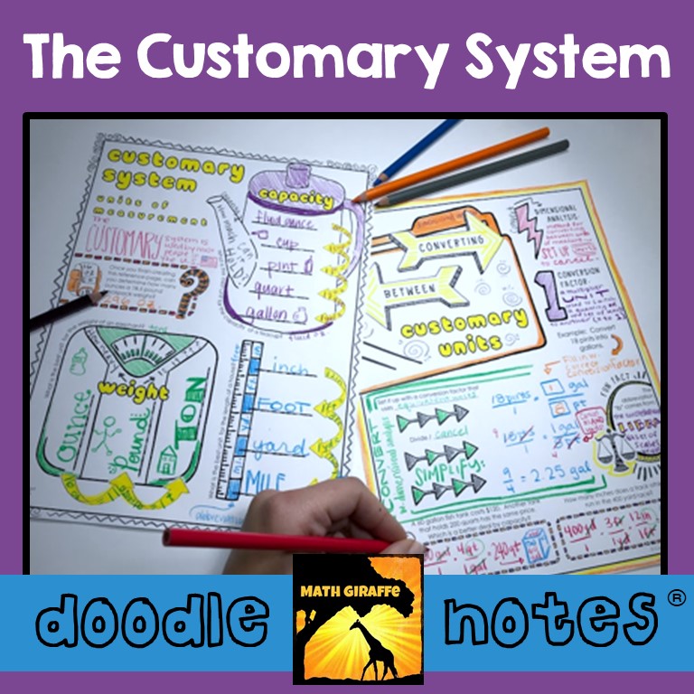 The Customary System Doodle Notes – Math Giraffe Shop