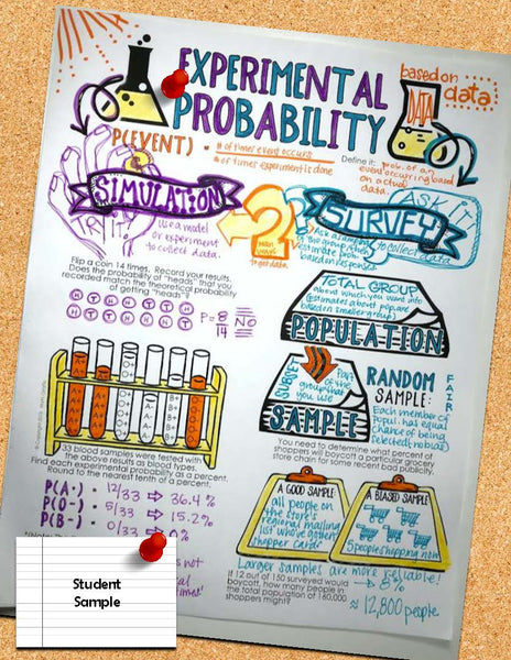 Experimental Probability Doodle Notes
