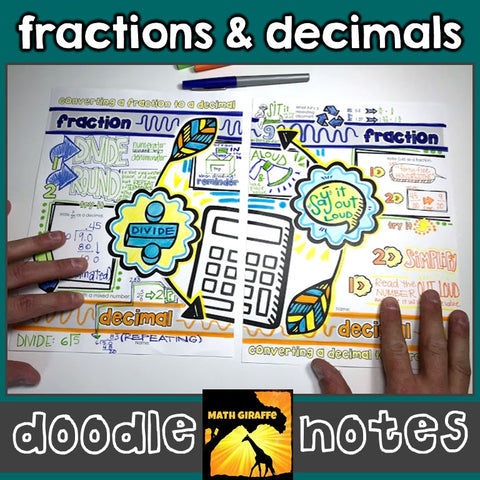 Fractions & Decimals Doodle Notes