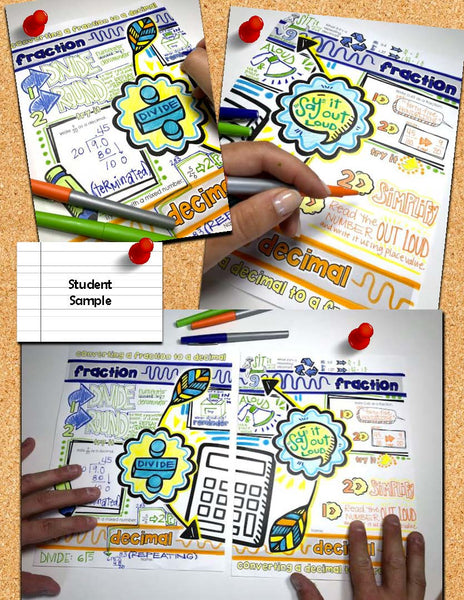 Fractions & Decimals Doodle Notes