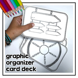 Small Doodle Note Graphic Organizers for any subject