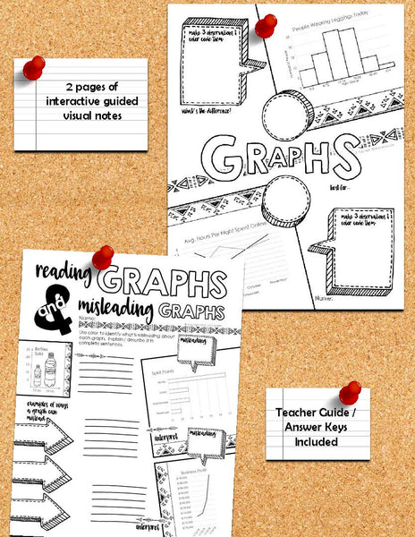 Graphs Doodle Notes