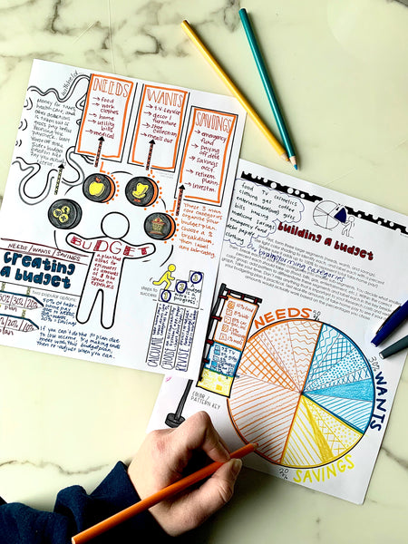 creating a budget Financial Literacy Doodle Note Book for Teens