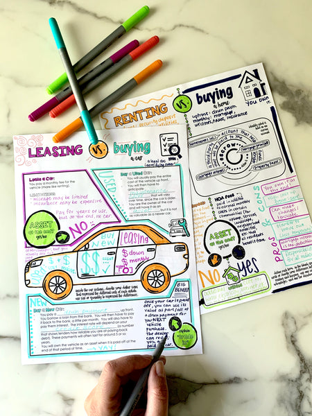 leasing vs buying renting Financial Literacy Doodle Note Book for Teens