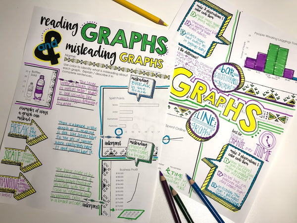 Graphs Doodle Notes