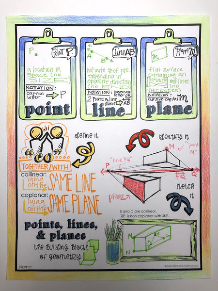 Points, Lines, & Planes Doodle Notes