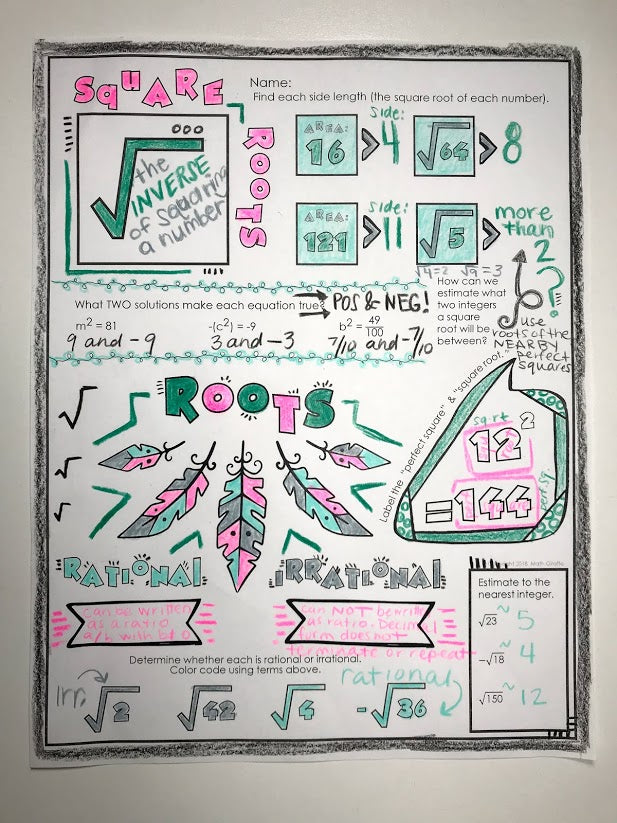Square Root Notes.pdf Square Roots Doodle Notes – Math Giraffe Shop
