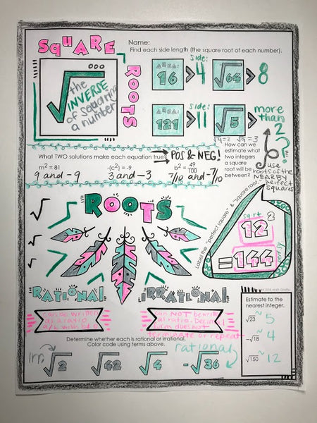 Square Roots Doodle Notes