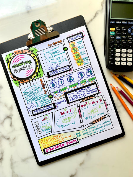 COMIC Doodle Note Template Set  math polynomials